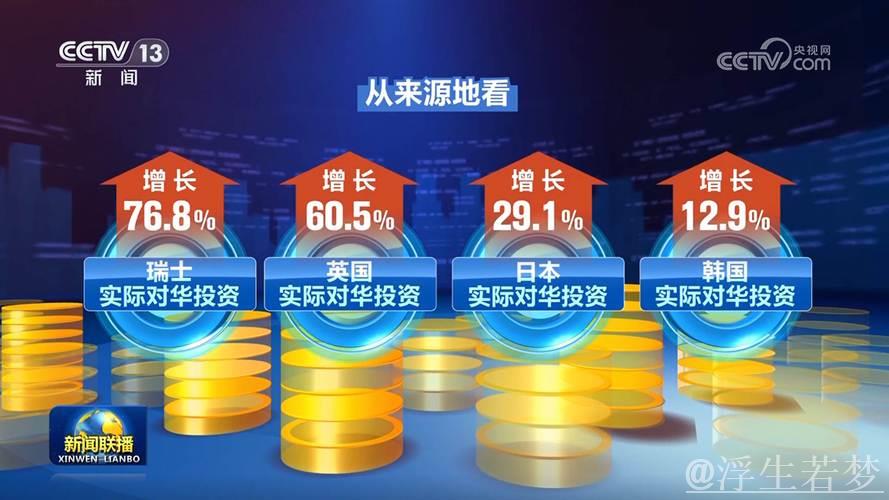 新设立外商投资企业12603家 新设立外商投资企业12603家