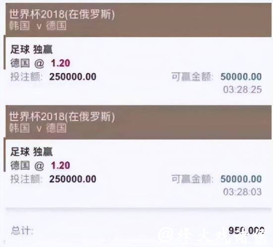 世界杯买球平台注册需要注意什么 世界杯买球平台注册需要注意什么