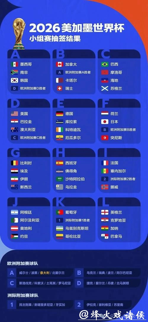 2026世界杯竞猜十大常见误区解析