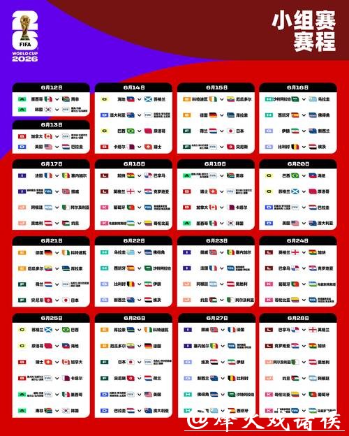 深入研究2026世界杯竞猜热门赛程与球队
