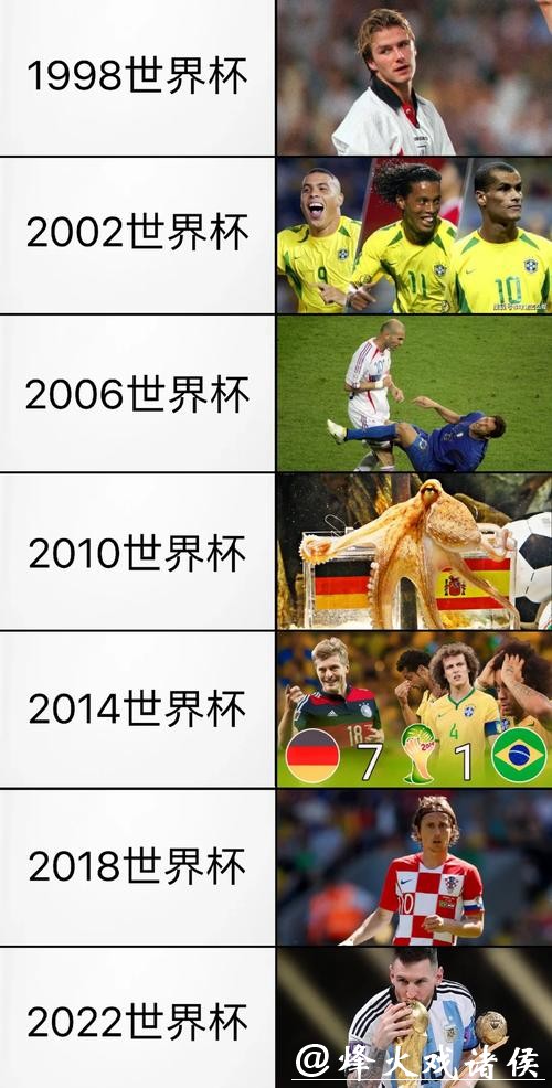 世界杯直播全程回顾,精彩瞬间不容错过 世界杯直播全程回顾,精彩瞬间不容错过
